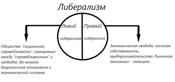 Начнем с кадровой политики Путина Любой государственный служащий директор - фото 1