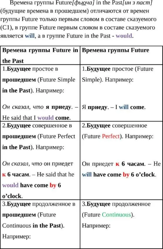 Общий курс английского языка Часть 3 уровни В2 С2 - фото 8