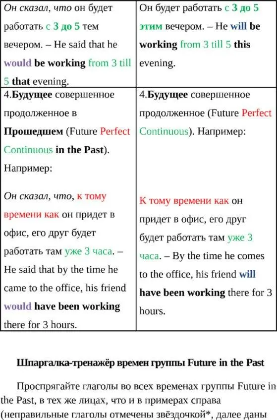 Условные предложения первого типа и придат - фото 9