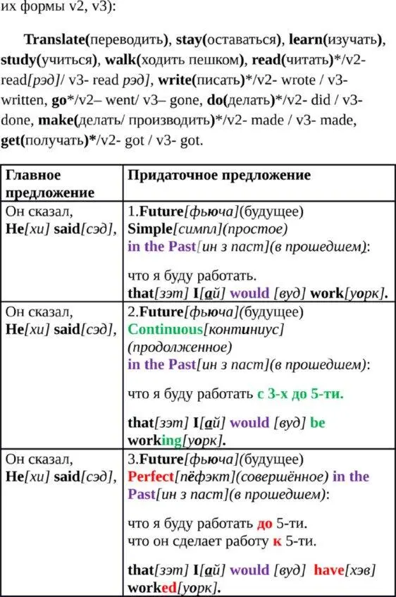 Условные предложения первого типа и придаточные предложения времени при - фото 10