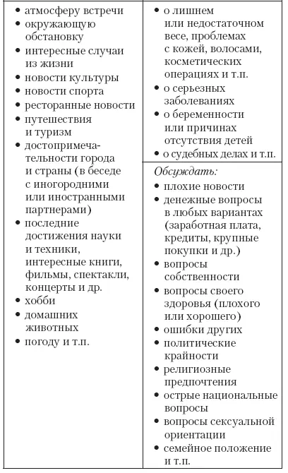 32 Поведение во время интервью Интервью как и медаль имеет две стороны с - фото 11