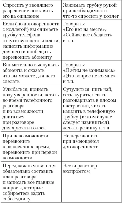Атлет и этикет - фото 22
