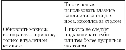 58 Затруднительные ситуации за столом Если салфетка упала на пол не следует - фото 37