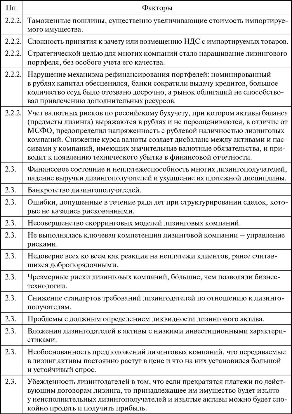 Несмотря на серьезные трудности в период кризиса обанкротилось относ - фото 22