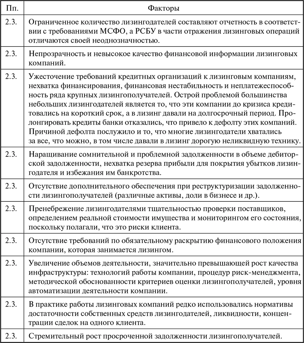 Несмотря на серьезные трудности в период кризиса обанкротилось относительно - фото 25