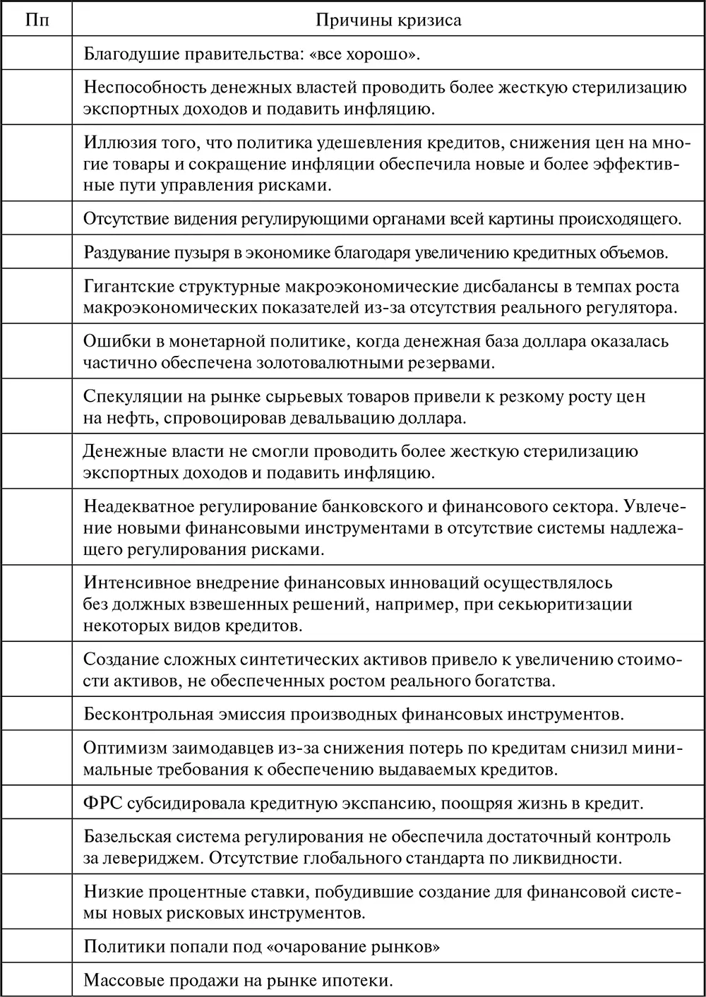 Таблица П2 Ренкинг лизингодателей по стоимости новых заключен - фото 99