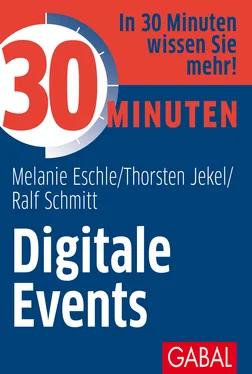 Thorsten Jekel 30 Minuten Digitale Events обложка книги