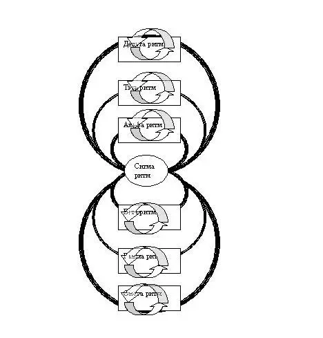 А вот теперь мы походим к главному В центре любой восьмерки есть своя Искра - фото 2