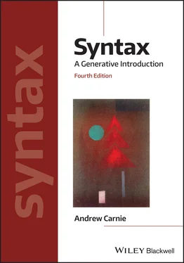 Andrew Carnie Syntax обложка книги