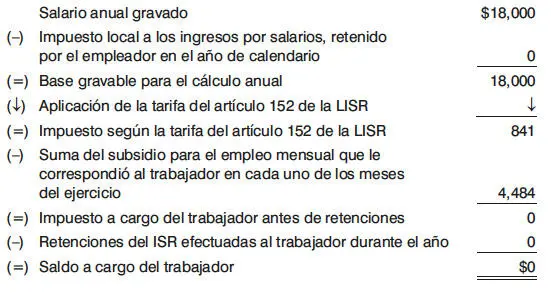 COMENTARIOS No obstante que la fracción II inciso c del artículo décimo del - фото 36