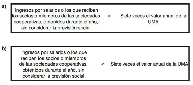 2o Si el contribuyente se encuentra en el supuesto del inciso a la previsión - фото 2