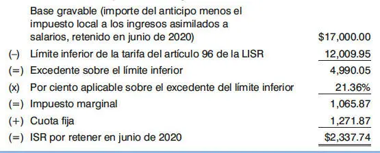 COMENTARIOS Se muestra el procedimiento para determinar la retención mensual - фото 39