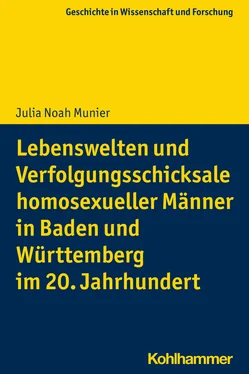 Julia Noah Munier Lebenswelten und Verfolgungsschicksale homosexueller Männer in Baden und Württemberg im 20. Jahrhundert обложка книги