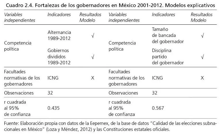 Como se puede observar la presentación de ambos modelos tiene una razón de - фото 14