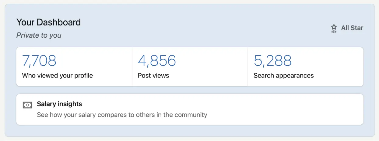 One of the most amazing features on LinkedIn and its one of the free - фото 5