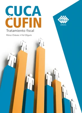 José Pérez Chávez Cuca y Cufin 2020 обложка книги