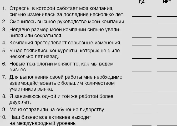 Общая сумма баллов Подсчитайте количество ваших да чтобы понять говорит ли - фото 7