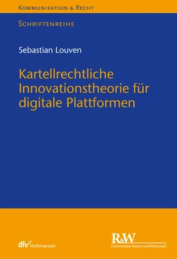 Sebastian Louven Kartellrechtliche Innovationstheorie für digitale Plattformen обложка книги