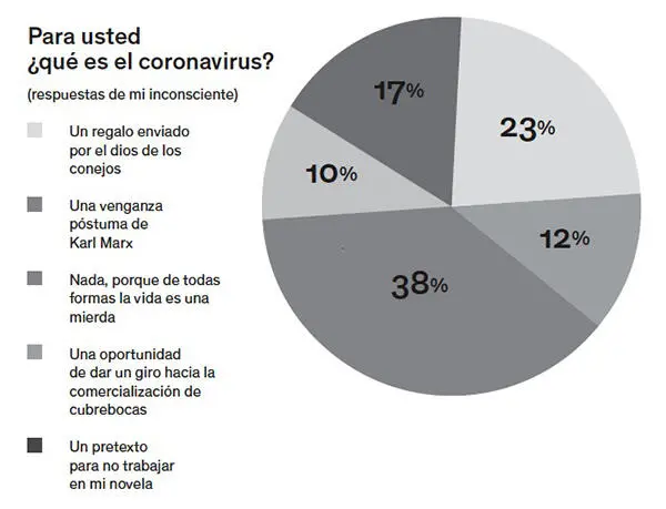 El horóscopo como un último recurso En cuanto a la esfera intelectual - фото 10