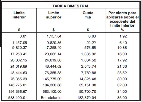 Disminución del impuesto El impuesto que se determine se podrá disminuir - фото 11