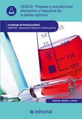 Adrián del Salvador Yaque Sánchez - Preparar y acondicionar elementos y máquinas de la planta química. QUIE0108