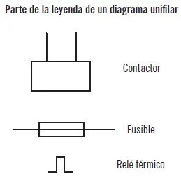 Aplicación práctica Se conecta un equipo eléctrico de 1000 W a la corriente - фото 81