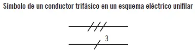 Los elementos típicos de un esquema unifilar son 1 Símbolos que representan - фото 78