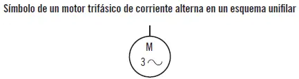 1 Leyenda es la referencia en la que se identifica cada componente del esquema - фото 80