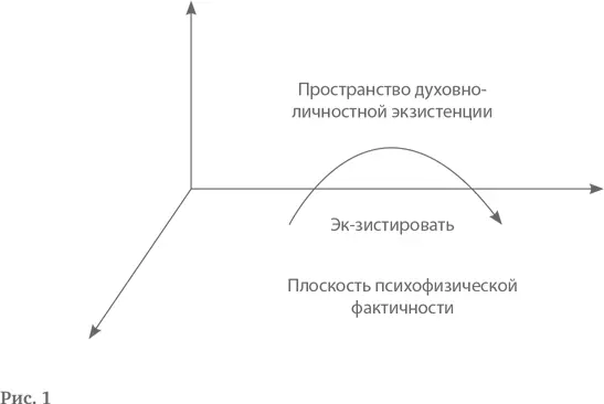 Продемонстрируем проблему на примере клинического случая Человек страдающий - фото 1