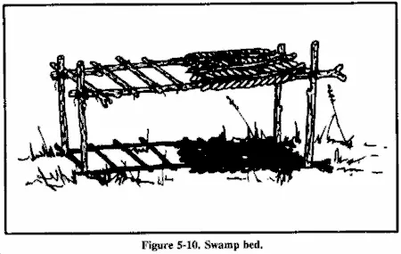 To make a swamp bed Look for four trees clustered in a rectangle or cut - фото 24