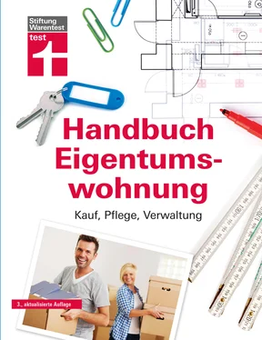 Werner Siepe Handbuch Eigentumswohnung обложка книги