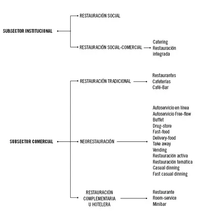 Aplicación práctica Esta repartiendo curriculum por su barrio para trabajar - фото 21
