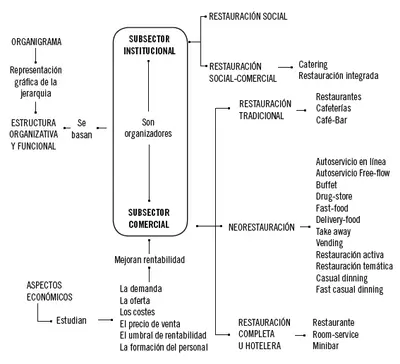 Ejercicios de repaso y autoevaluación 1 Indique a qué tipo de fórmulas de - фото 31