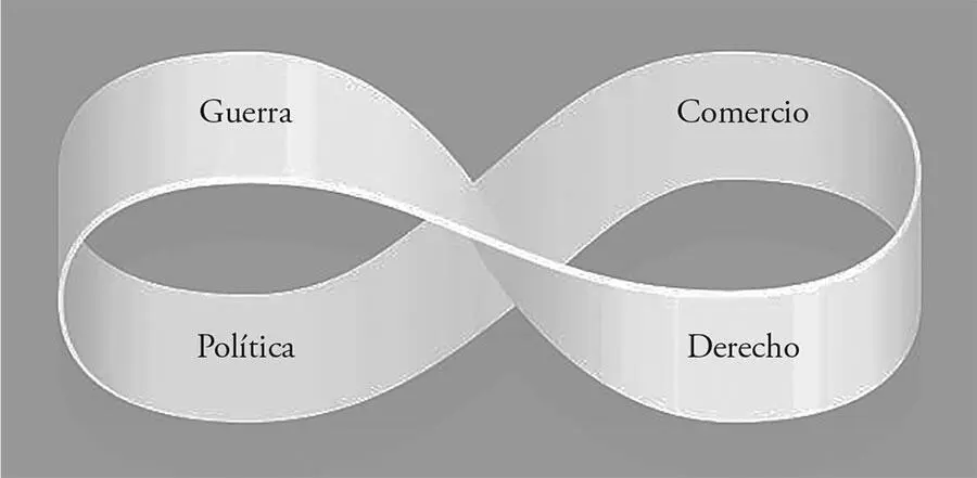 En similar modo aplicable a lo táctico y estratégico Los envíos de enlaces - фото 4