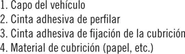 Consejo No se aconsejan papeles de periódicos o productos similares para - фото 52