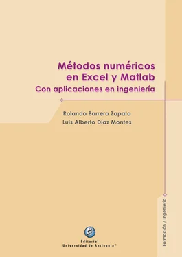 Rolando Barrera Zapata Métodos numéricos en Excel y Matlab обложка книги