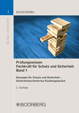 Torsten Katschemba Prüfungswissen Fachkraft für Schutz und Sicherheit Band 1 обложка книги