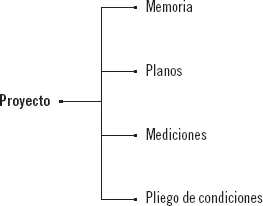 Además de estos documentos son fundamentales el presupuesto el estudio de - фото 43