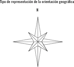 Es interesante saber que en los planos con indicador de orientación - фото 32