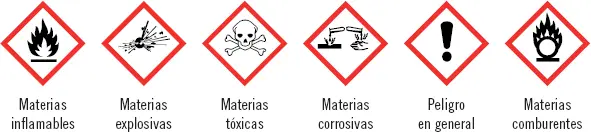 No deben existir en las proximidades vertederos de basura industrias que - фото 1