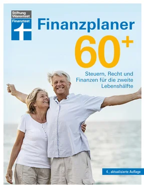 Isabell Pohlmann Finanzplaner 60+ обложка книги