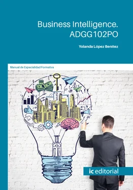 Yolanda López Benítez Business intelligence. ADGG102PO обложка книги