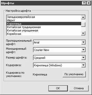 Рис 26Настройка шрифта в Outlook Express В данном окне осуществляется - фото 23