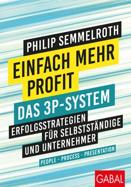 Philip Semmelroth Einfach mehr Profit: Das 3P-System обложка книги