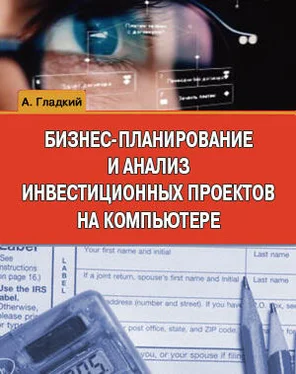 Алексей Гладкий Бизнес-планирование и анализ инвестиционных проектов на компьютере обложка книги