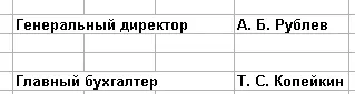 Рис 321 Вставка текста в документ Очевидно что с помощью приведенного выше - фото 55