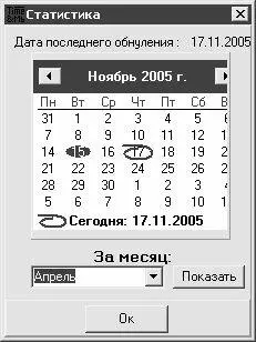 Рис 410 Окно просмотра статистики В данном окне можно указать дату за - фото 27