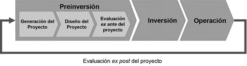 Pero además y de forma más amplia se puede tener como objetivo específico el - фото 8