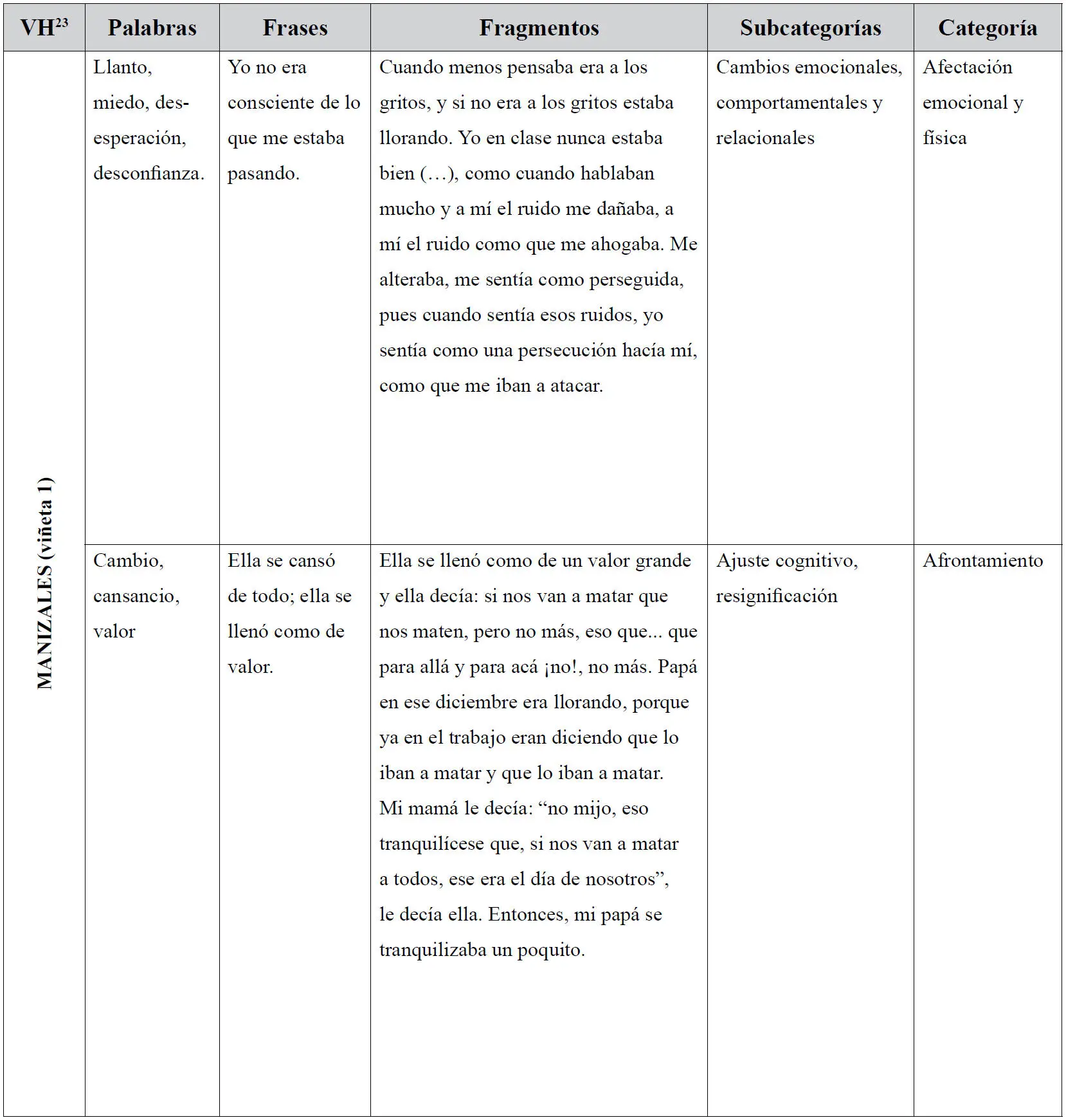 Teniendo presente que las historias no son lineales en estos ca - фото 5