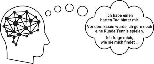 WELCHE MÖGLICHKEITEN GIBT ES Eine populäre moderne Auffassung untersuchen - фото 5